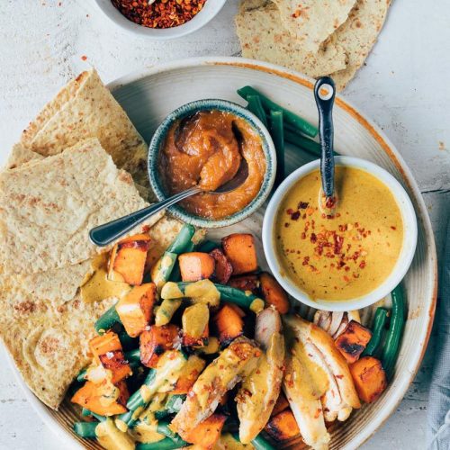 Roti kip